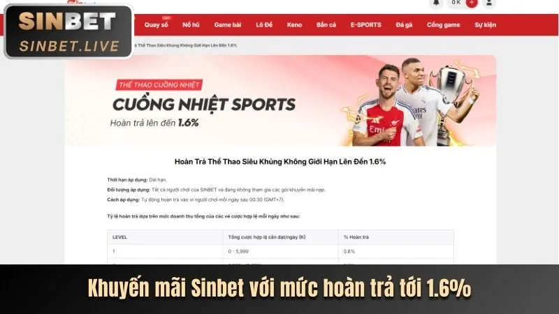 Uy tín và an toàn tại 189 bet